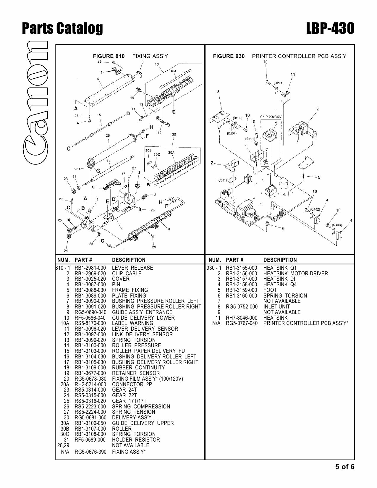 Canon imageCLASS LBP-430 Parts Catalog Manual-5